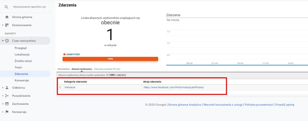 Zdarzenia w czasie rzeczywistym